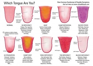 China-Life-Web_tongue_chart[1]